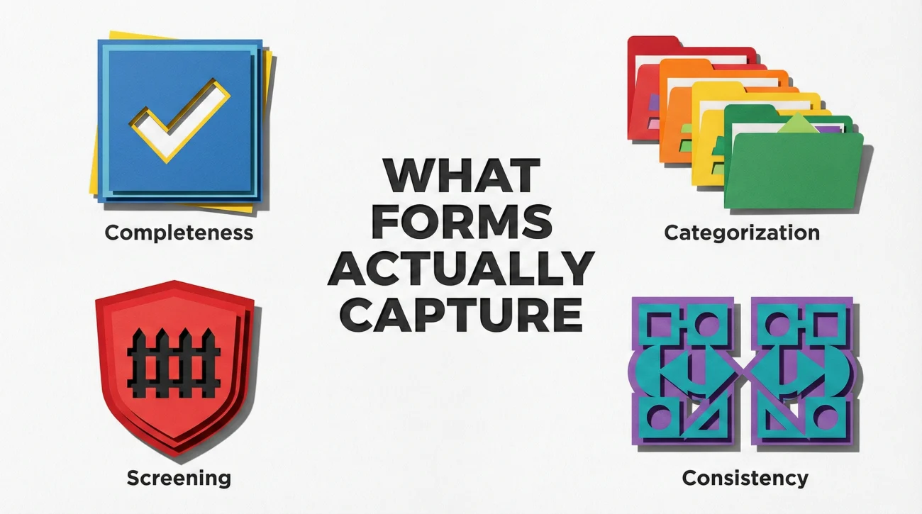 Employment Gap on Job Applications: 12 Short Answers That Do Not Overshare 2 What Job Application Forms Capture