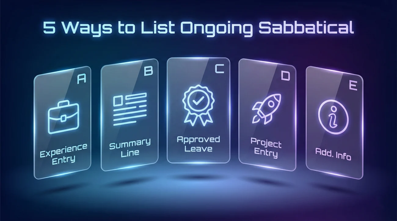 Currently on Sabbatical: How to Show It on a Resume Without Looking Unavailable 3 5 Safe Ways To List Ongoing Sabbatical