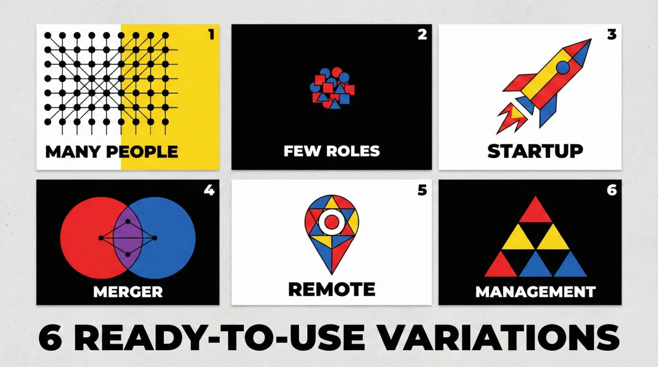6 Layoff Answer Variations