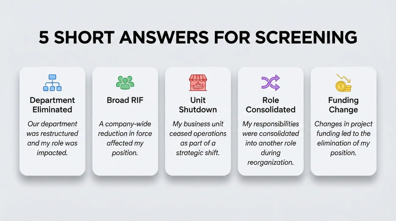 5 Short Layoff Answers For Interviews