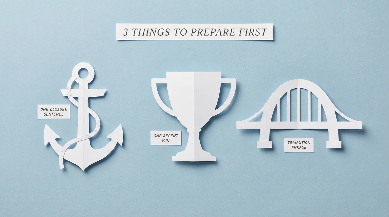 Preparation Kit For Cover Letters