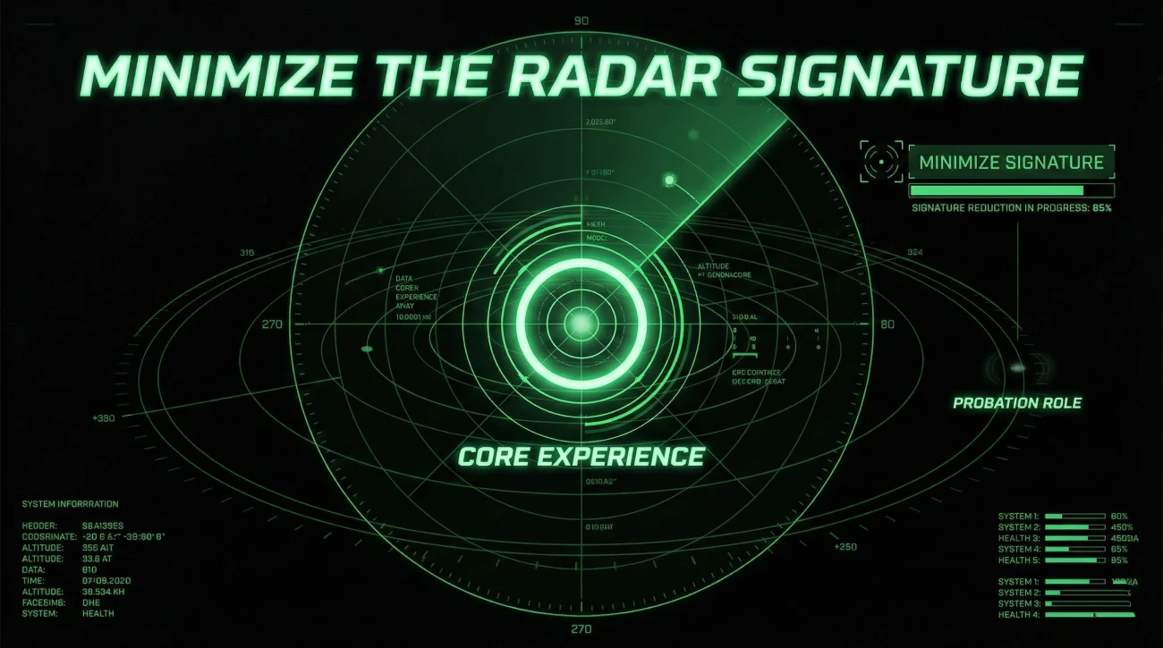 Resume Placement Rules HUD Radar