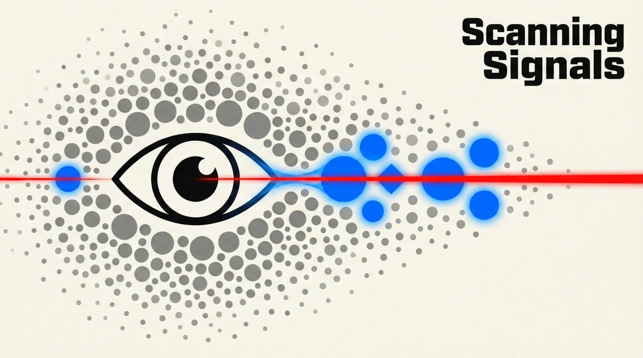 Recruiter Scanning Signals