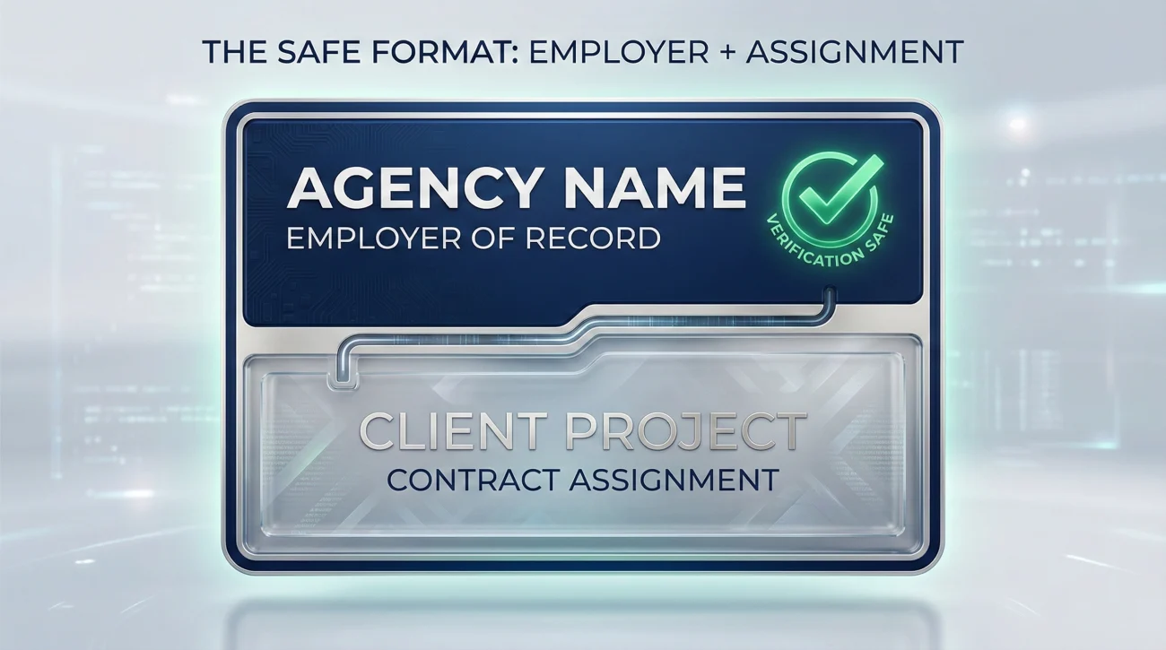Resume Format Staffing Agency Employer Of Record Structure